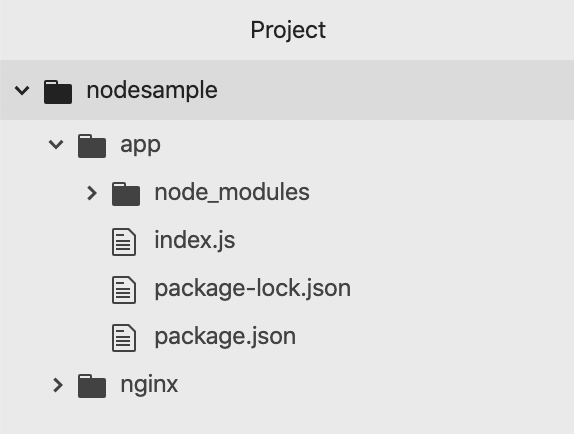 NGINX with Docker and Node.js — a Beginner's guide | by Ashwin | Medium