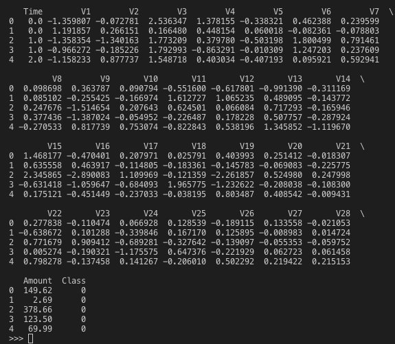 Probability Calibration for Imbalanced Dataset by Kyosuke Morita