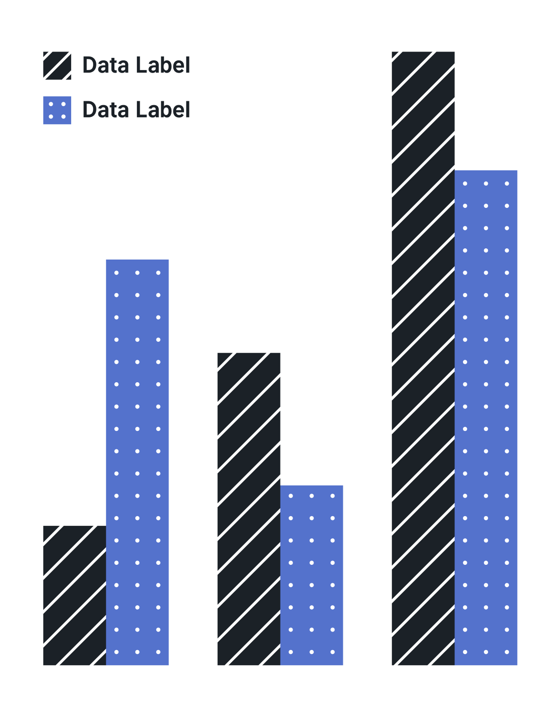 Accessible Colors For Data Visualization By Zach Grosser Medium