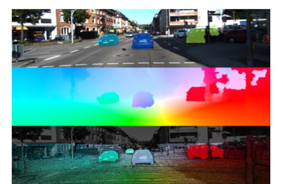 Machine Learning and its applications in Autonomous Vehicles. | by ...