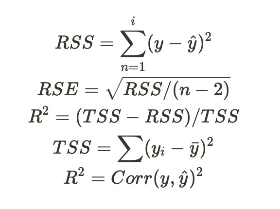 Stats Fundamentals. Notes on rereading An Introduction to… | by Ashe ...