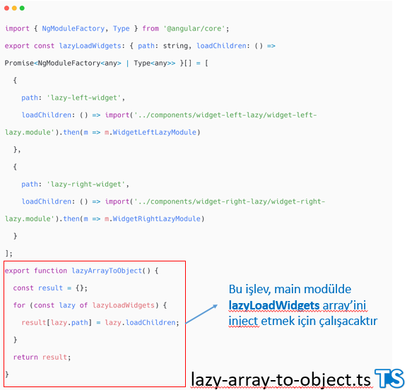 Angular’da Manually Lazy load Components Oluşturma by Abdulnasır