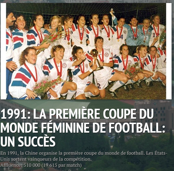 L Evolution De La Coupe Du Monde Feminine De Football By Aurelie Rodrigues Medium