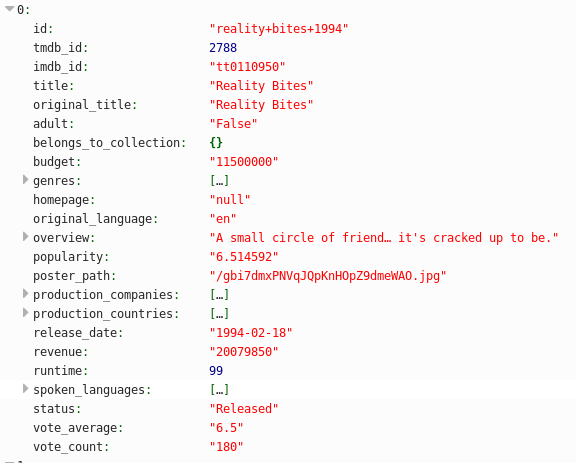 Apache Spark With PySpark — A Step-By-Step Approach | by Amine ...