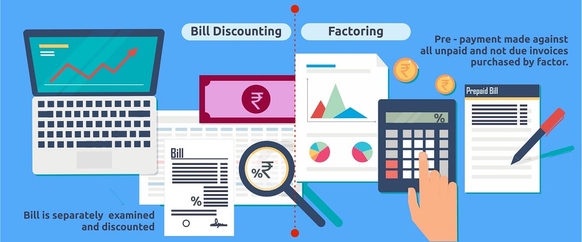 Factoring Vs Bill Discounting Rohit Garg Medium