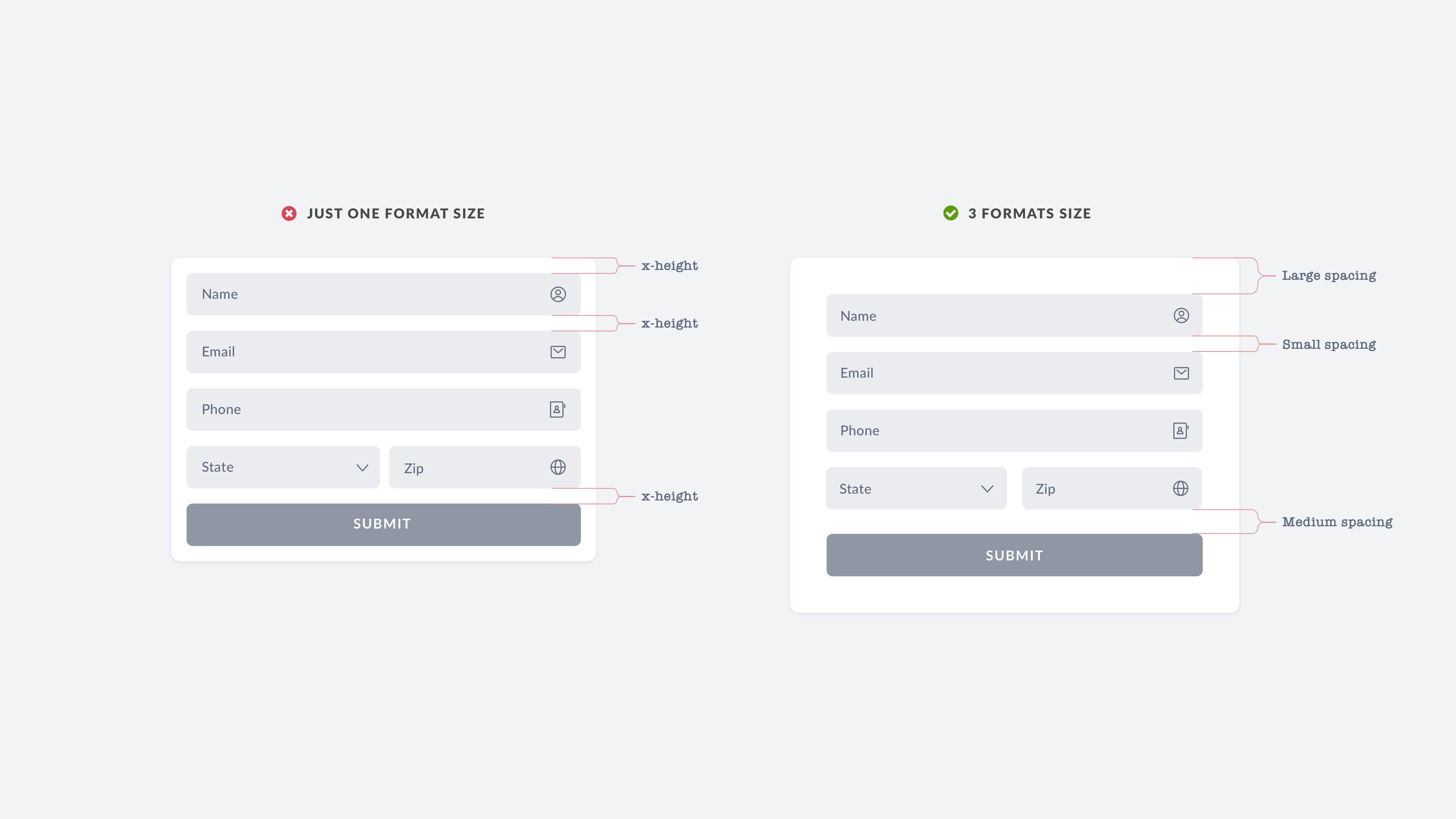 Principles of spacing in UI Design (Part 2) | by Anna Tran | Dwarves ...