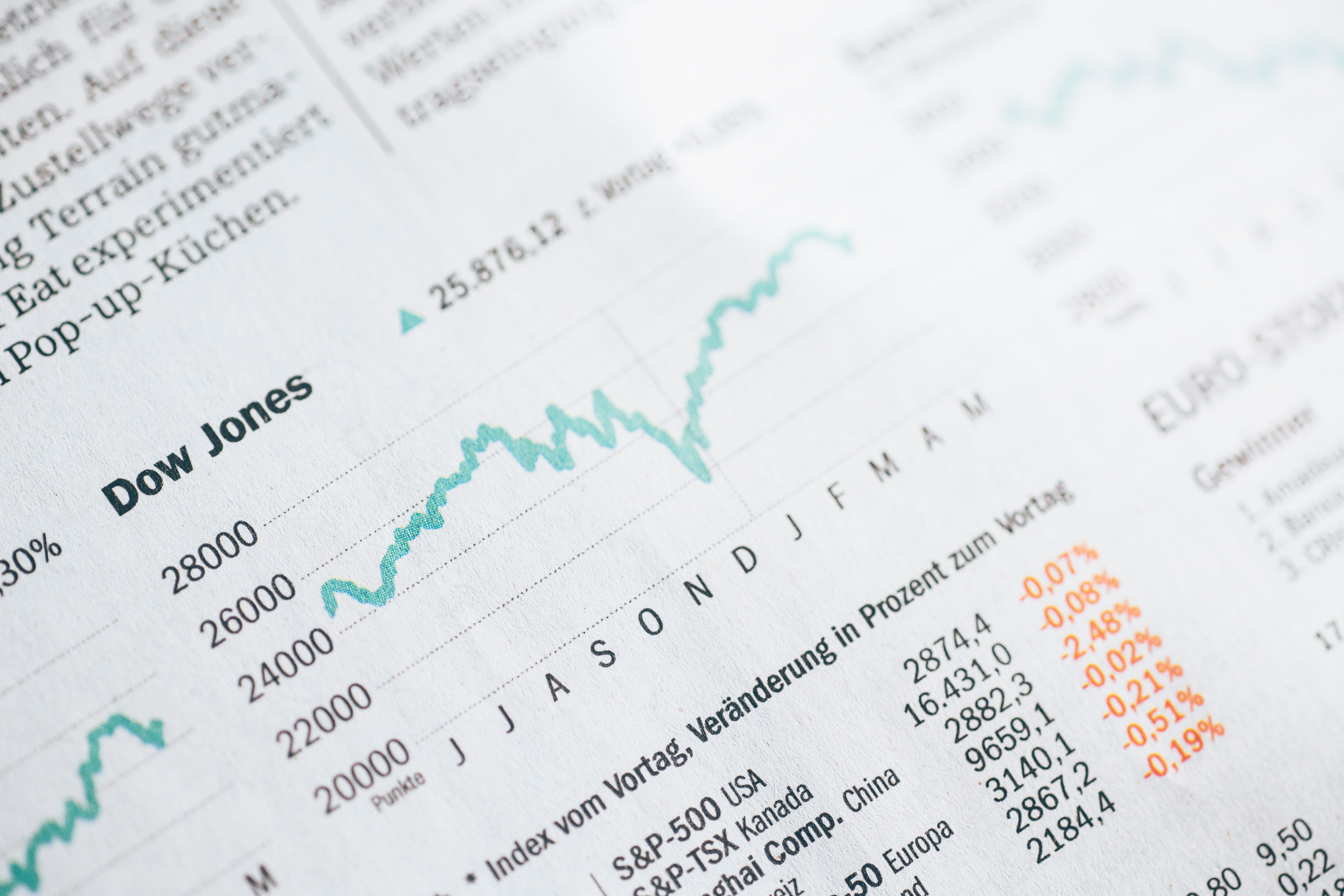 Time Series Analysis And Forecasting By Charanraj Shetty Towards Ai Medium