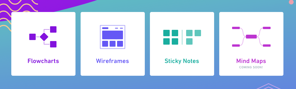 Awesome board review notes printable