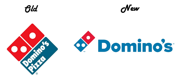 The Data Confirms It: Domino's Has A Winning Mobile Customer Experience |  by Ryan Connors | Medium