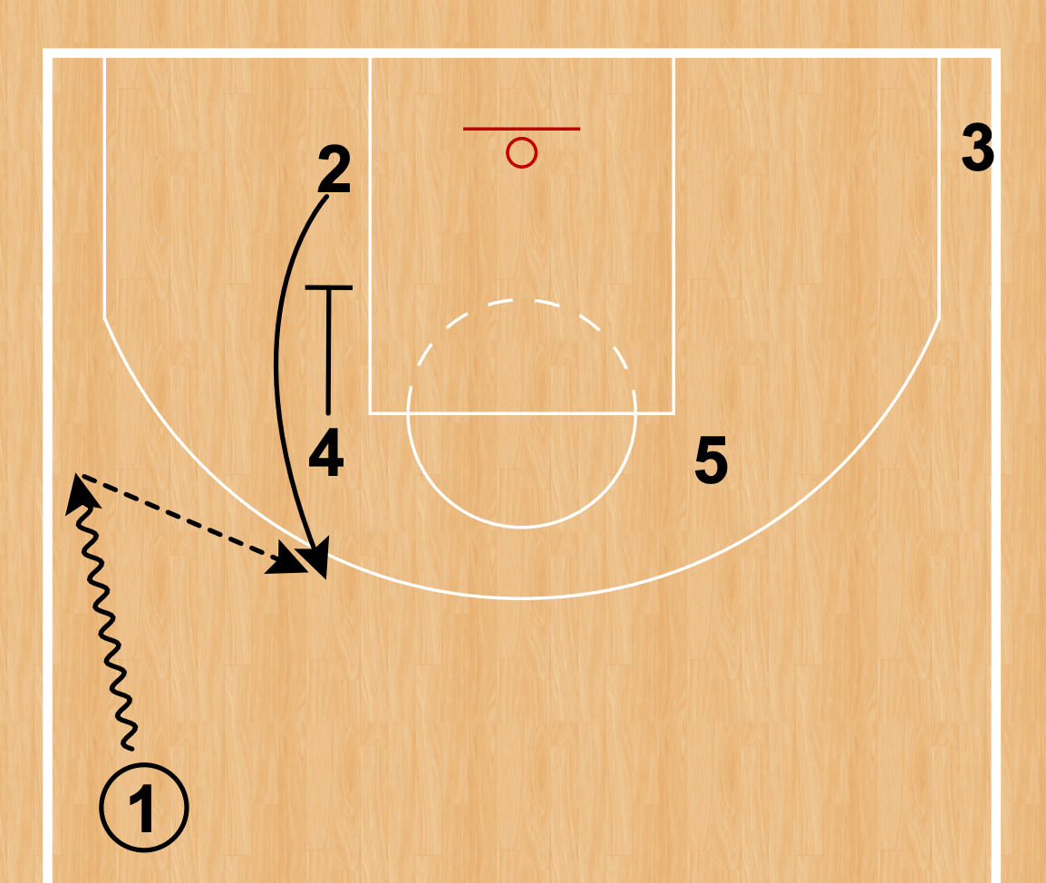 “Zipper” by Bowser2Bowser The Basketball Action Dictionary Medium