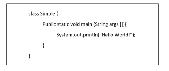 Introduction to JAVA. Java is an object-oriented… | by The Designer ...