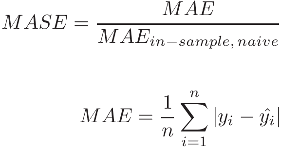 Time Series Forecast Error Metrics You Should Know Towards Data Science