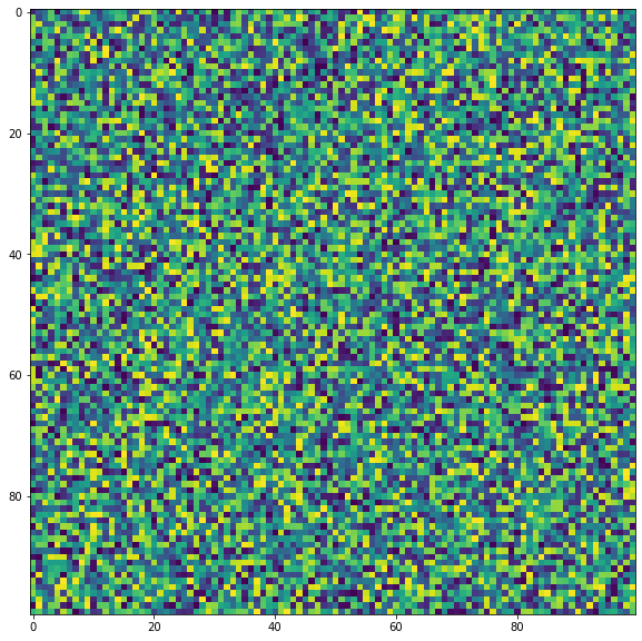 Real time Background Changing in Python | by Ramkrishna Acharya | FAUN ...