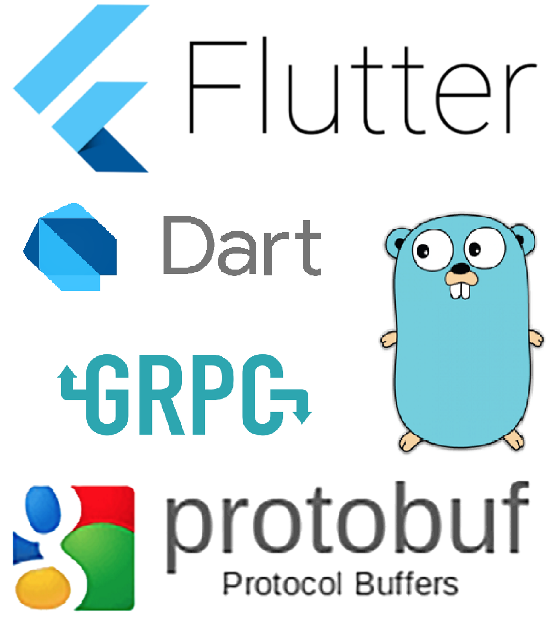 Tutorial Asynchronous Flutter Chat Client With Go Chat Server Which Are Powered By Grpc Simple And Streaming By Aleksandr Sokolovskii Flutter Community Medium Tutorial Asynchronous Flutter Chat Client With Go Chat Server Which Are Powered By Grpc Simple And Streaming By Aleksandr Sokolovskii Flutter Community Medium