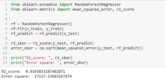 Analysis of Car Priceses Dataset with Random Forest Regression and ...