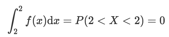 Probability Concepts Explained Probability Distributions Introduction Part 3 By Jonny Brooks Bartlett Towards Data Science Probability Concepts Explained Probability Distributions Introduction Part 3 By Jonny Brooks Bartlett Towards Data Science