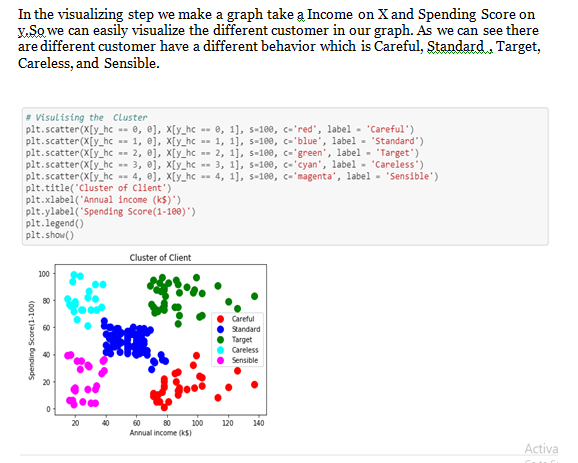 Clustering(K-Mean and Hierarchical Cluster) - Wavy AI Research ...