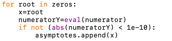 Finding Vertical Asymptotes With Python | by Mohammad-Ali Bandzar | Dev ...