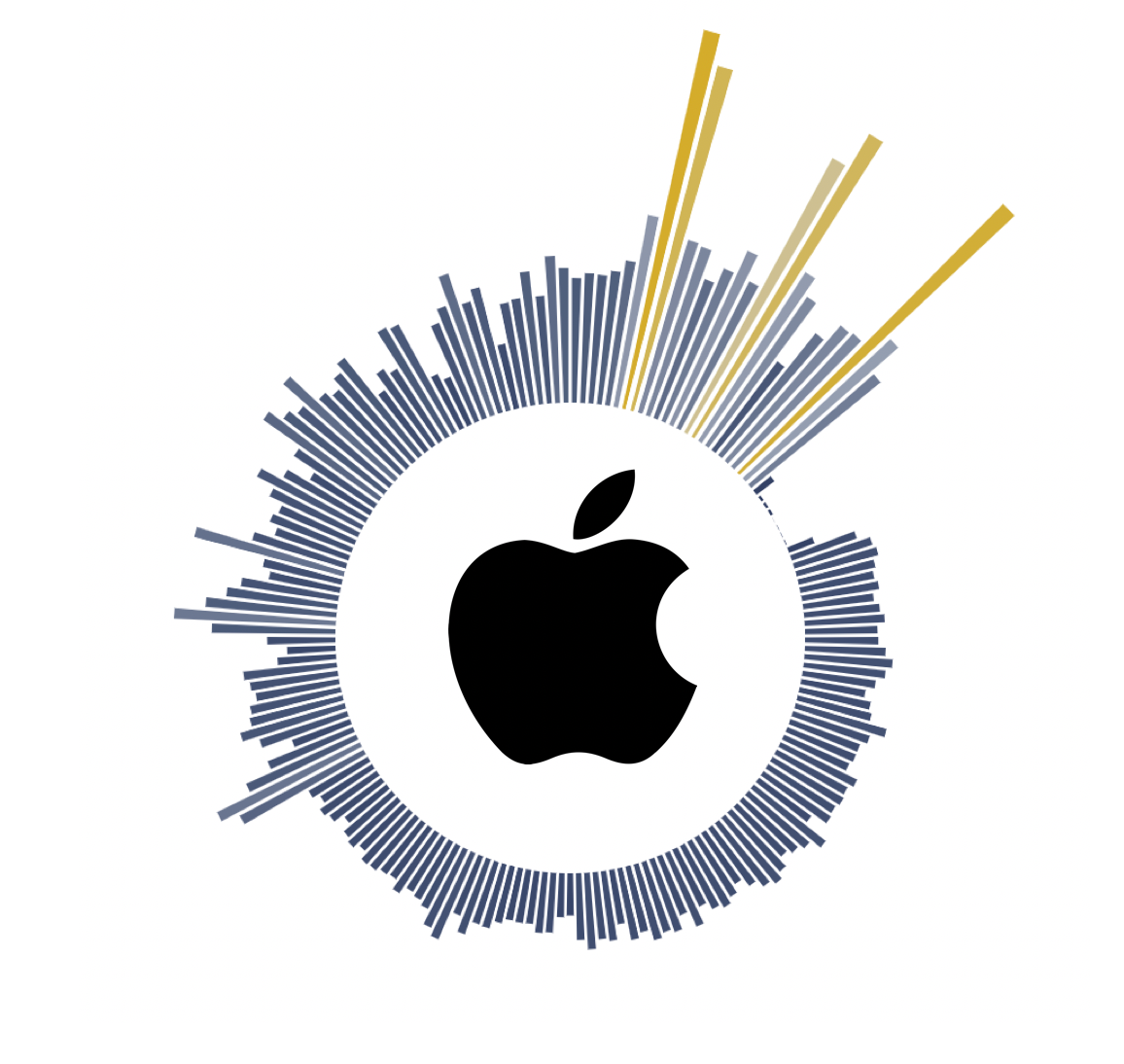 text to speech apple watch text to speech apple watch