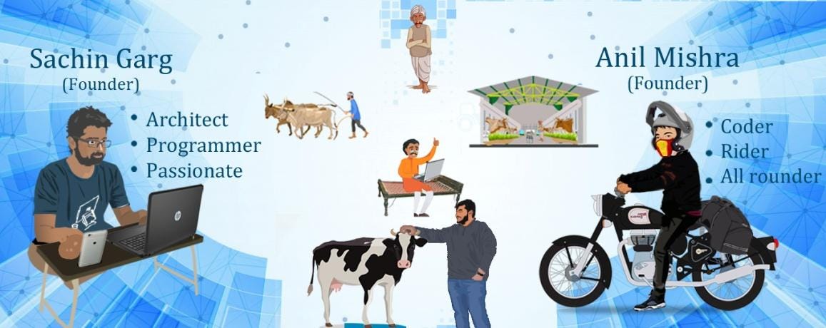 Farmtree How Agri Ai Stack The Future Of Dairy Farming By Catapooolt Medium
