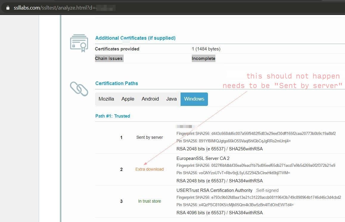 OpenSSL Unable To Verify The First Certificate With OpenSSL By Pavol
