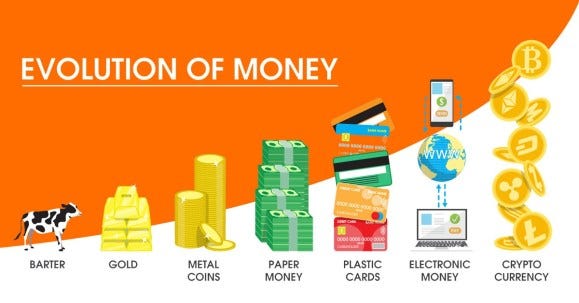 Crypto In A Nutshell For Beginners Cryptocurrency 101 In 2021 By Truman Champ Coinmonks Medium