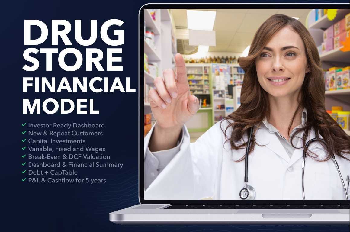 Medical shop business profit picture