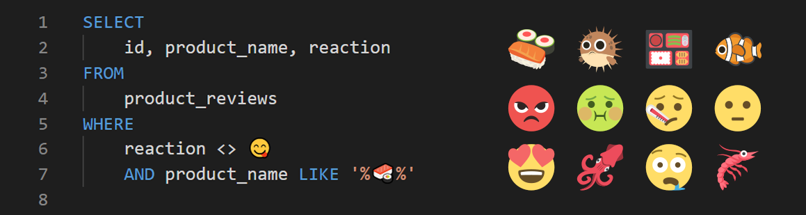 Emojis In Your Data Everything You Need To Know About Emoji By Jonathan Law Oct 21 Towards Data Science