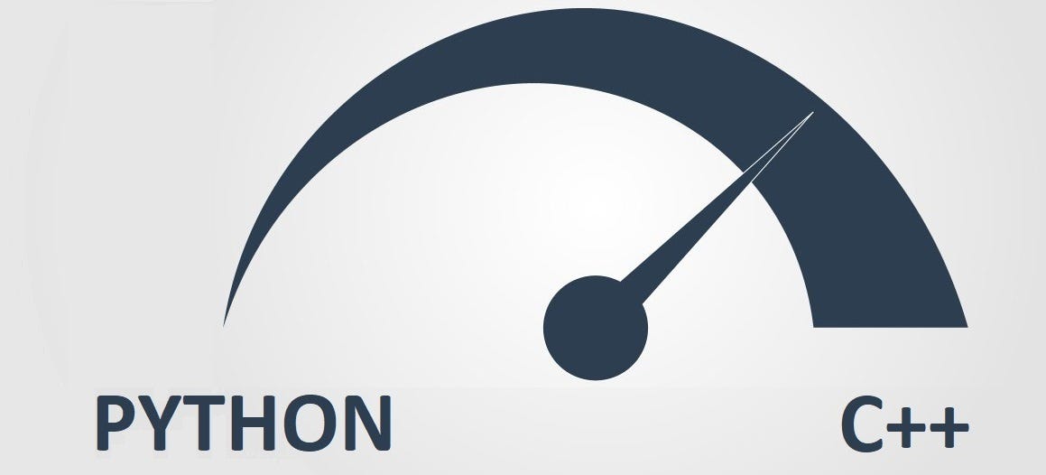 Python Deployment at C++ Performance | by Ig Mak | Medium
