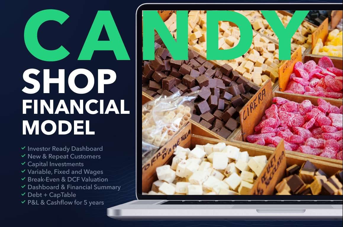 opening a candy store business plan