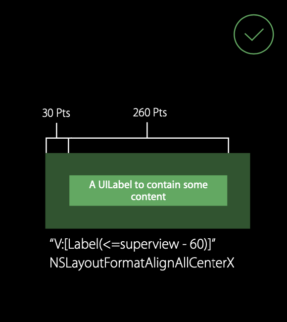 Cocoa Touch Best Practices. Cocoa Touch Best Practices by Jinha Park