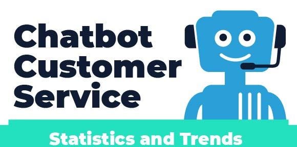 Chatbot Customer Service, Statistics and Trends | by Ayat Shukairy | Medium