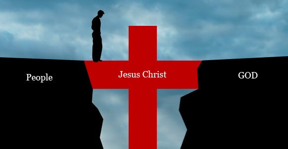 Faq Orang Kristen Bebas Berbuat Dosa By Winter Oktavianus Lawere The Journey Oleh Yesheis Indonesia Medium