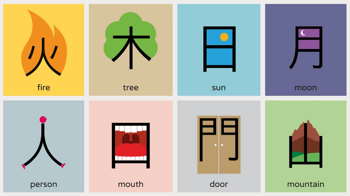 Shannon Ai S Glyce Masters 13 Chinese Nlp Tasks