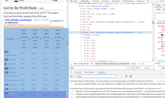 Developing an Interactive Dashboard for Value Investment with Python ...