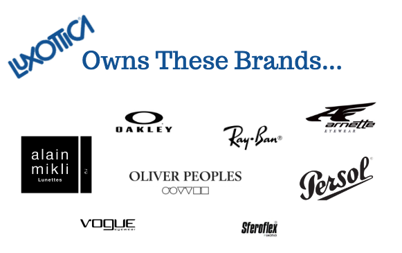 brands like ray ban