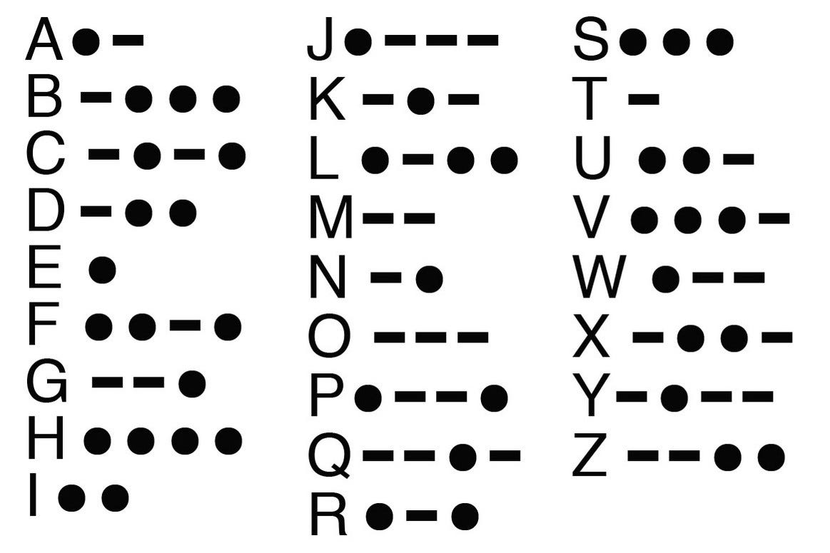 Decode the Morse Code. Solved in Ruby  by Damon Self  Medium