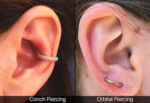11 Surprising Ear Piercing Ideas For Earrings Kalyan Jewellers