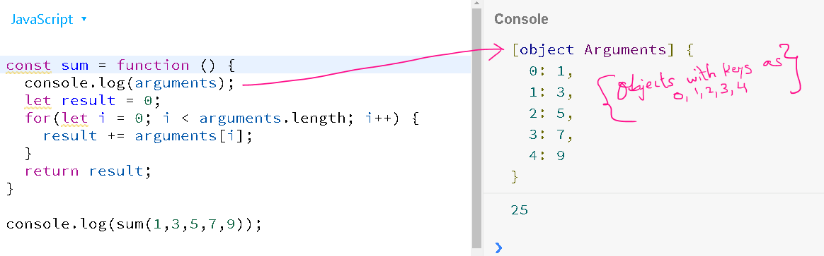 35 Javascript Function Example Programs