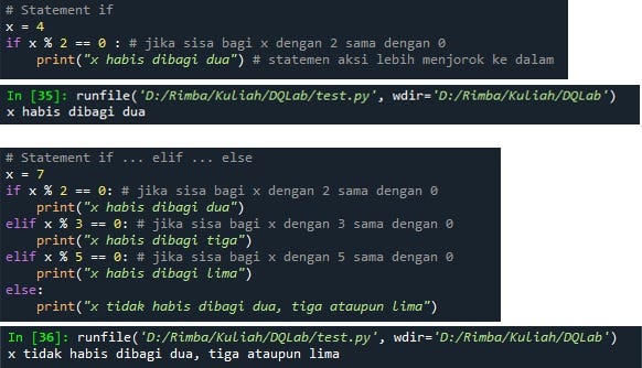 Python For Data Professional Beginner Part 1 By Rimawan A M Medium