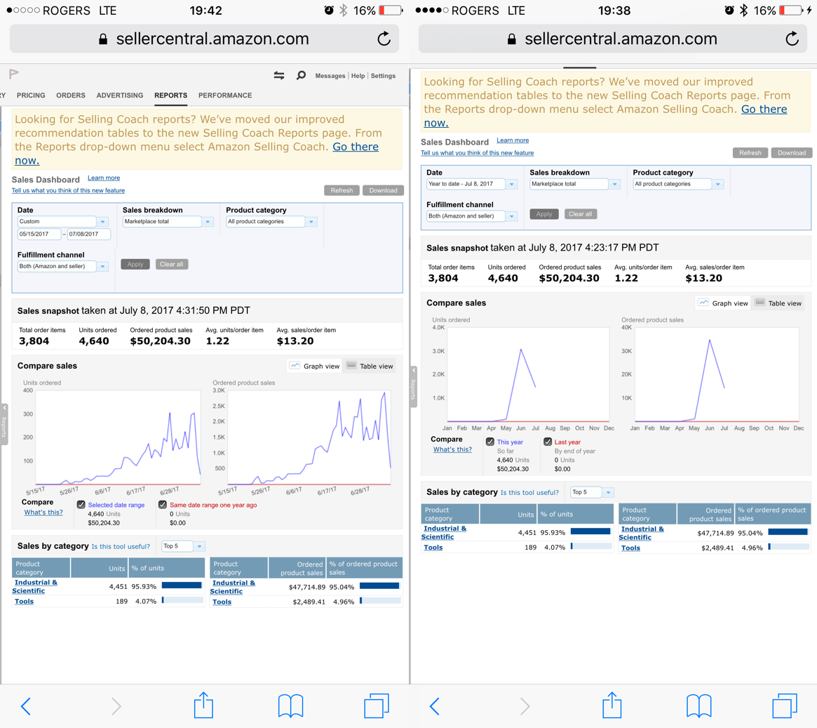 Amazon Merchant Goes from Zero to $14,14 daily sales in 714 Hours
