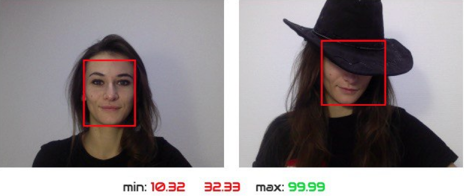 SVORT recognizes users in hat