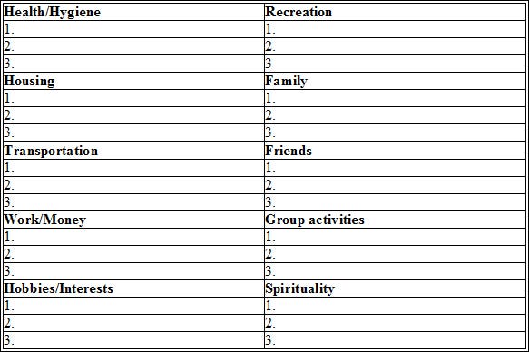 Keep Your Sanity with the Personal Craziness Index | by David J. Bookbinder | Transformations ...