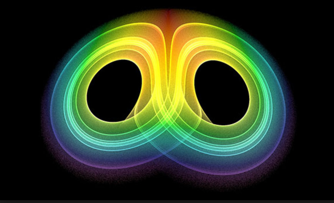 Chaos Theory Could Change The World Datadriveninvestor