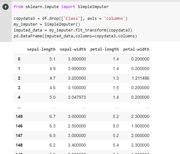 Data Preprocessing using Scikit learn | by Devansh Akruvala | Sep, 2021 ...