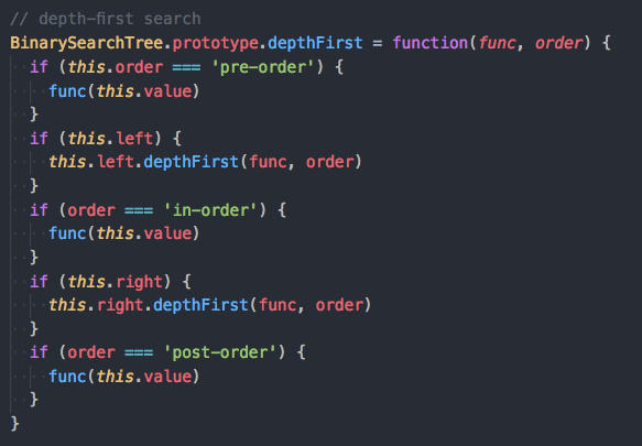 Data Structures: Binary Search Trees | by Cara Lang | Medium