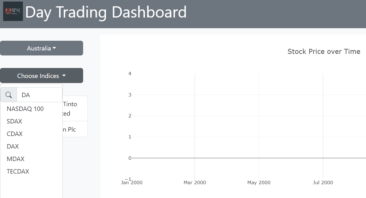 Filter to Search Dropdown List. JavaScript to filter the right options