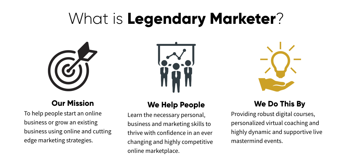 Legendary Marketer — an honest insight to the online marketing course ...