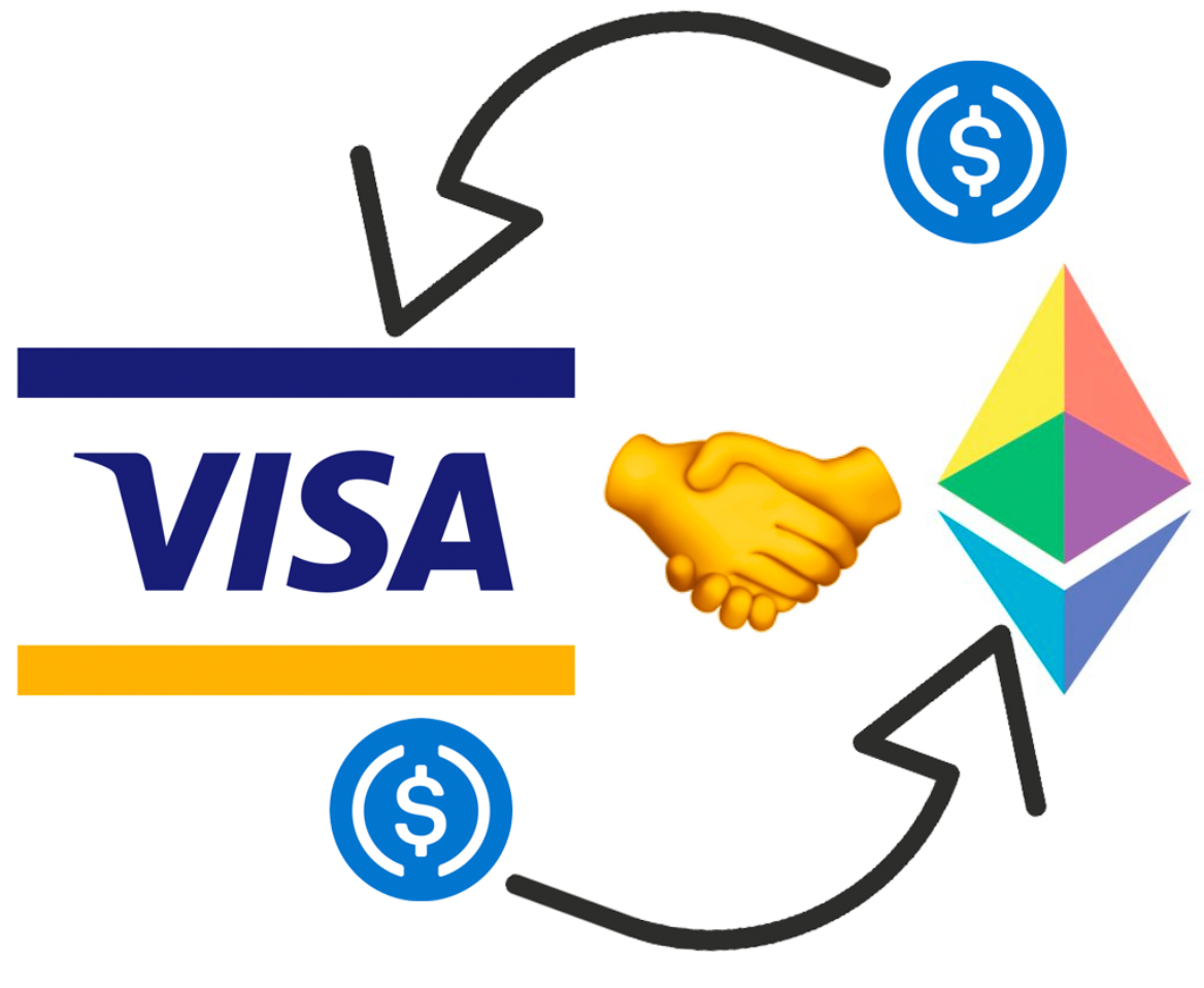 Paypal & Visa to enable crypto payments at 100 million merchants — What