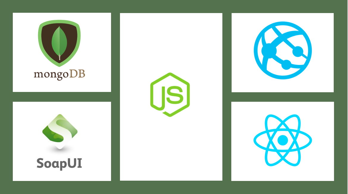 CICD enabler tool for your  Application using NodeJS, MongoDB, Soap
